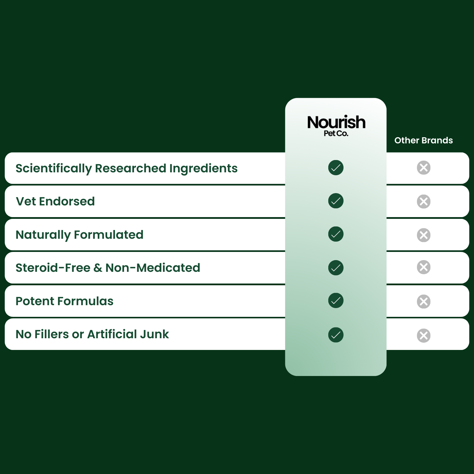 Skin, Gut + Dental Bundle