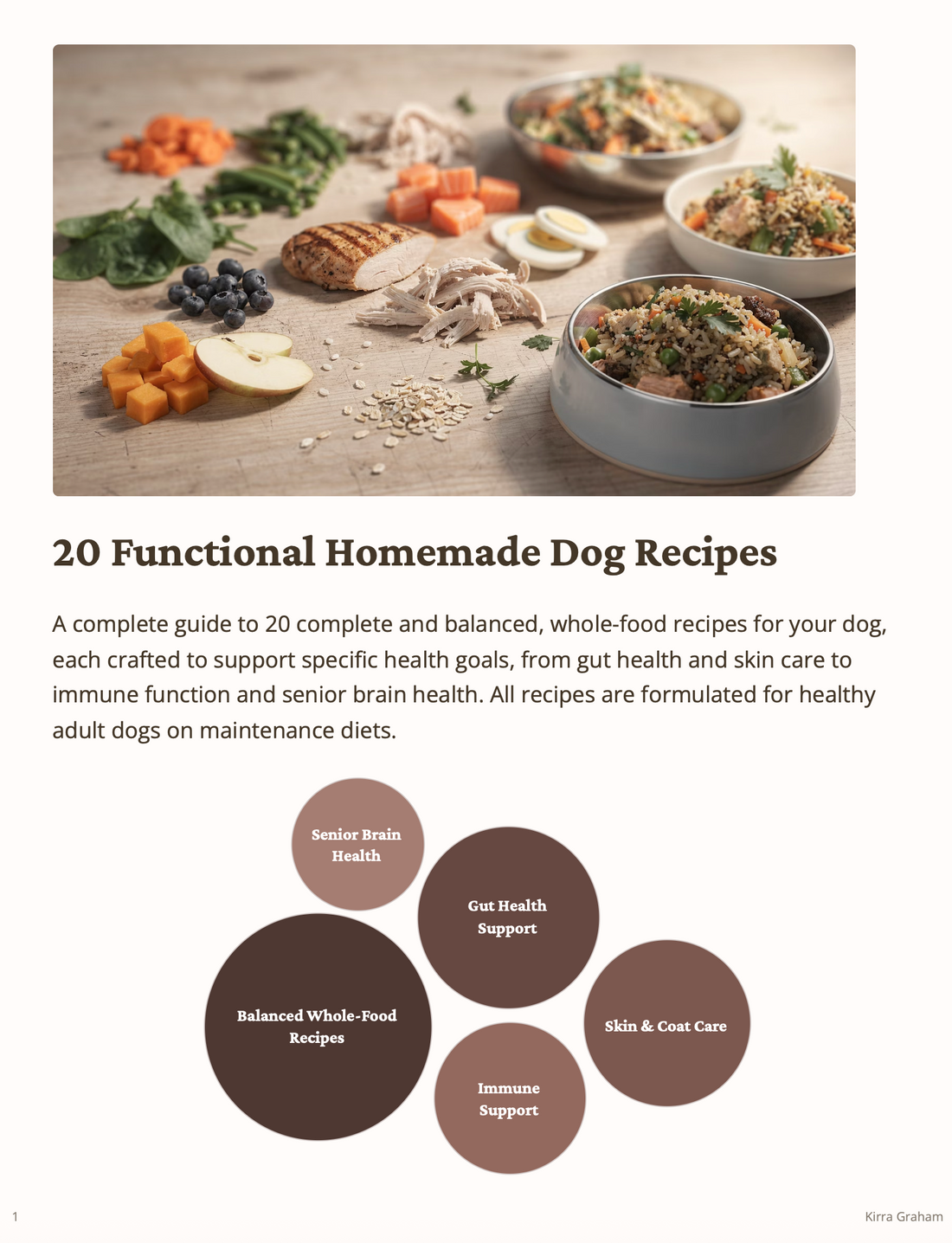 20 Functional Adult Dog Recipes