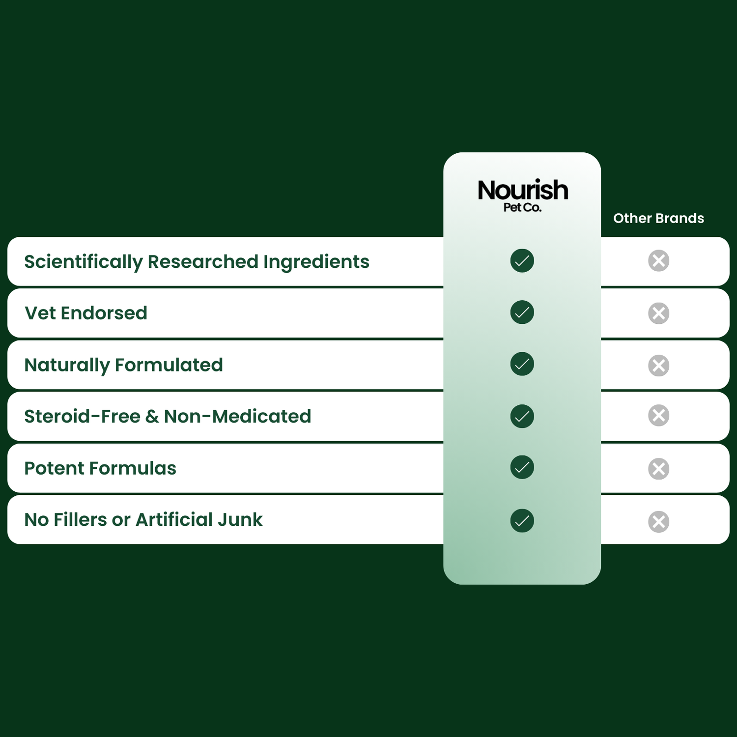 Skin, Gut + Dental Bundle