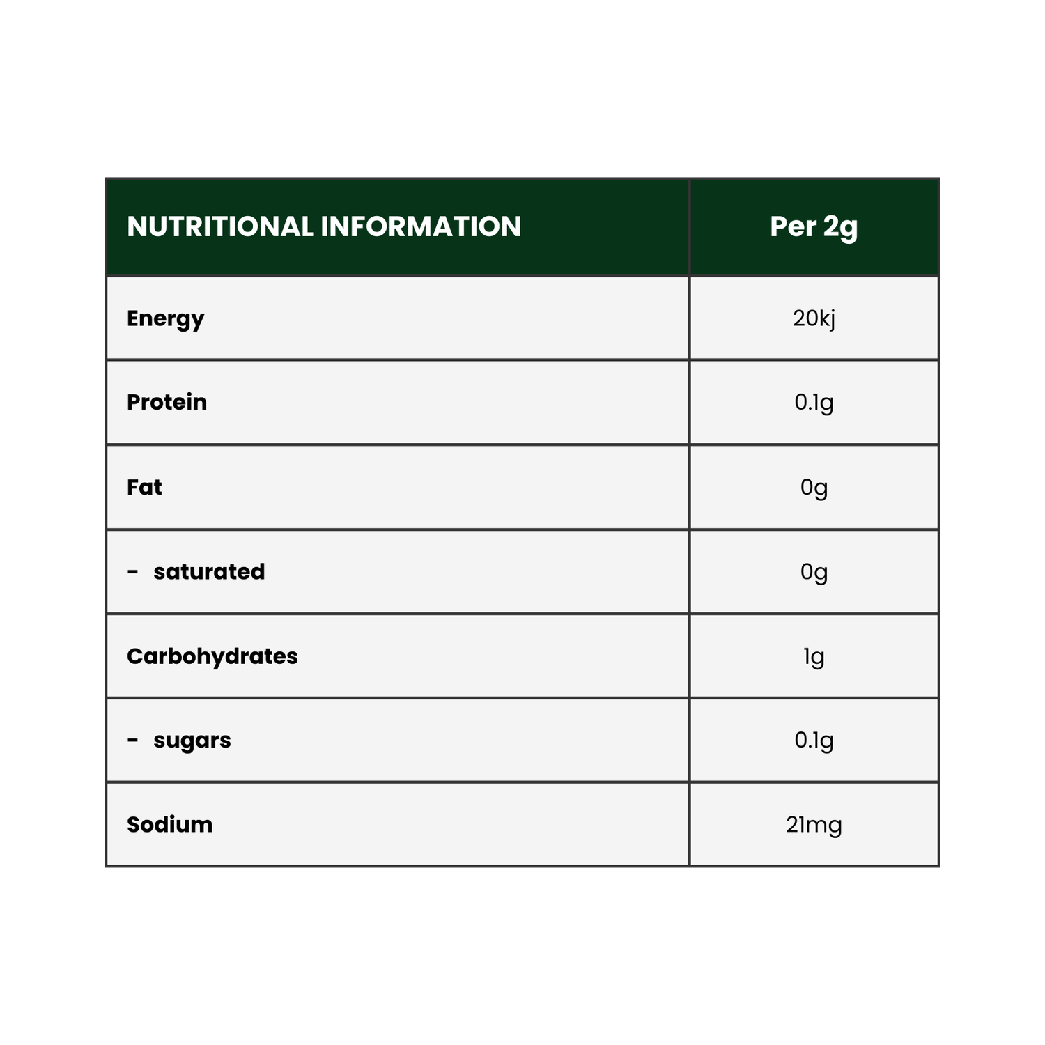 Skin, Gut + Dental Bundle