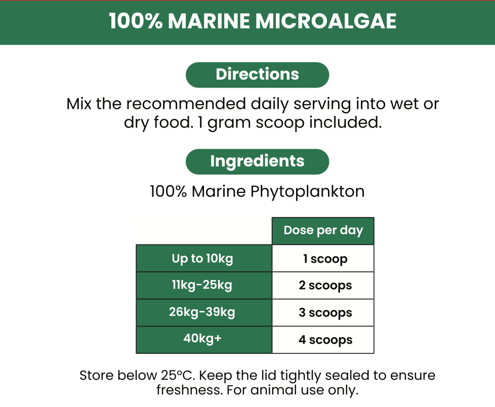 Phytoplankton Omega & Multi